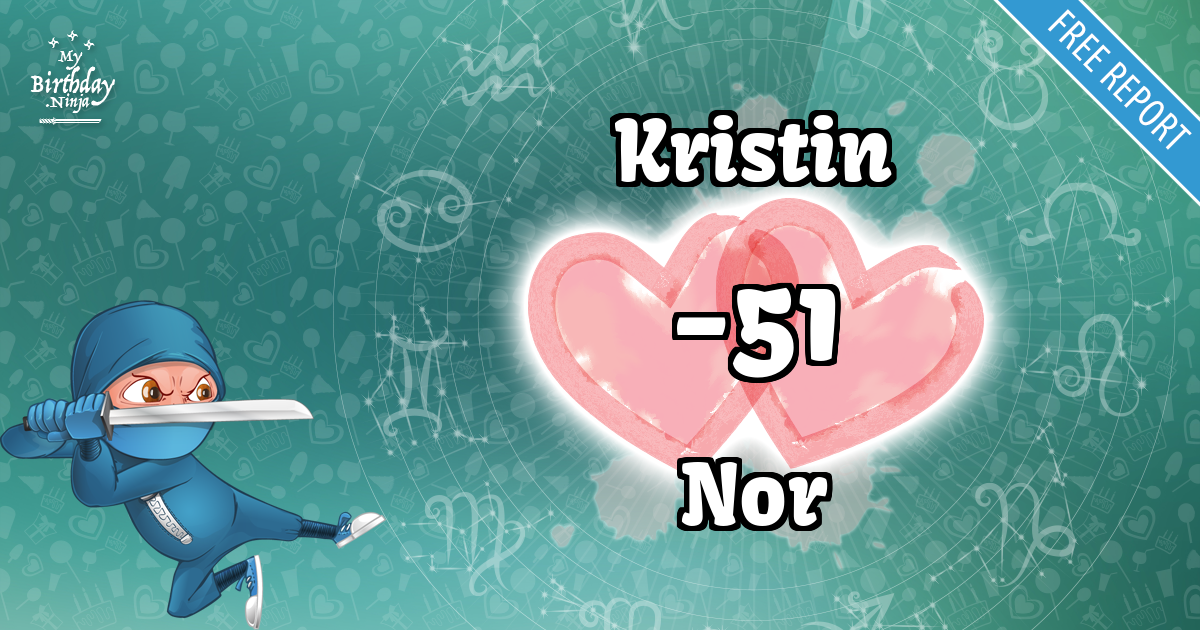 Kristin and Nor Love Match Score