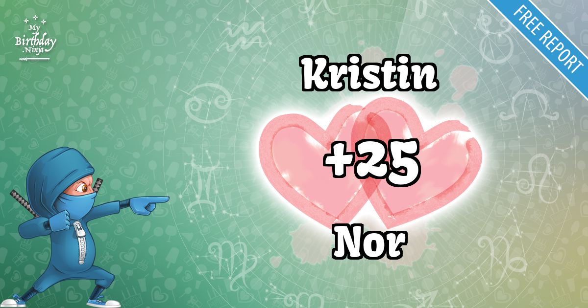 Kristin and Nor Love Match Score