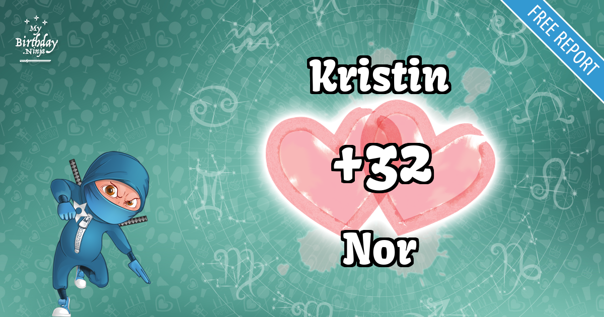 Kristin and Nor Love Match Score