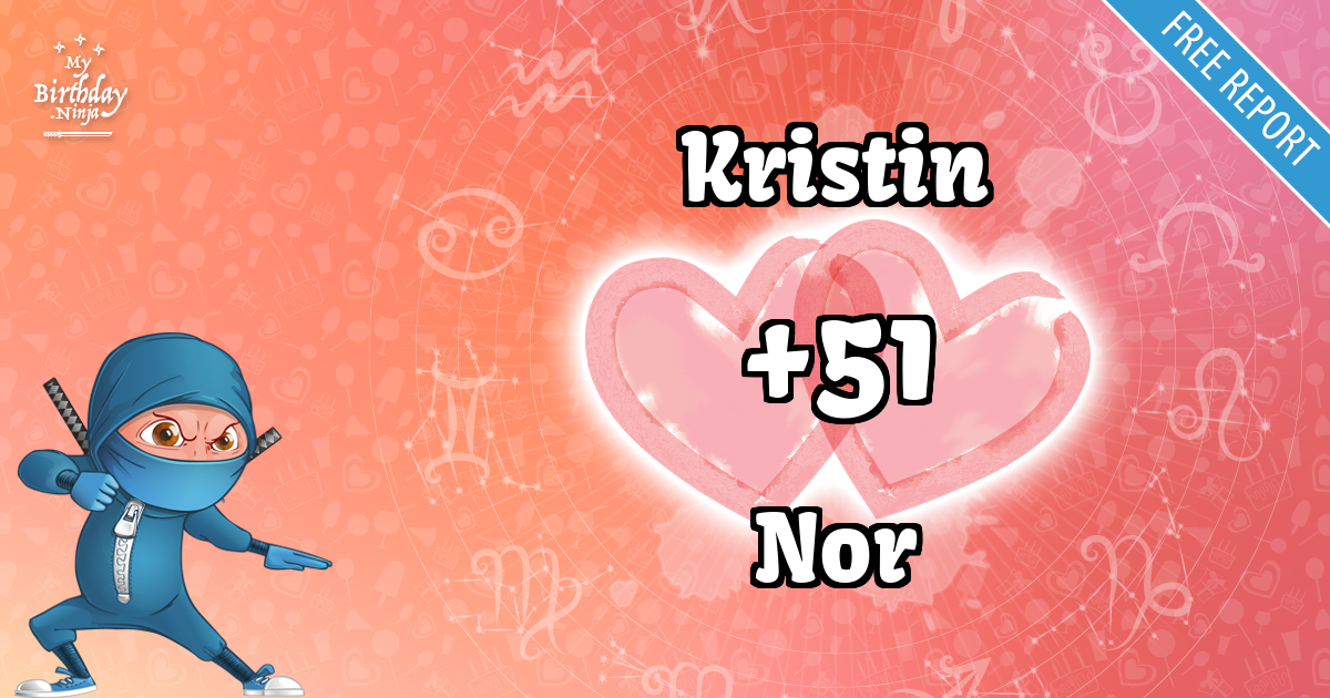 Kristin and Nor Love Match Score