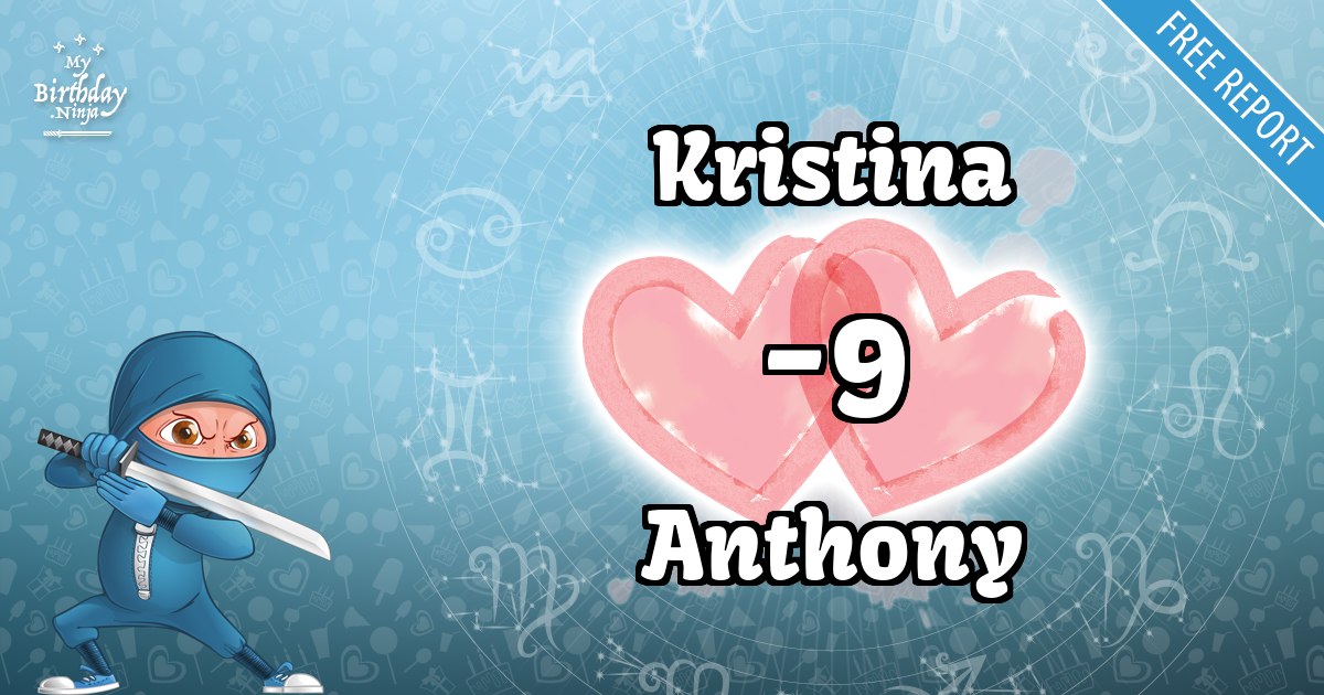 Kristina and Anthony Love Match Score