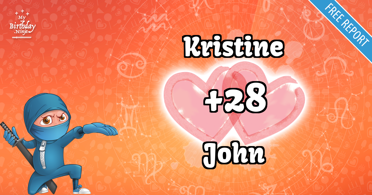 Kristine and John Love Match Score