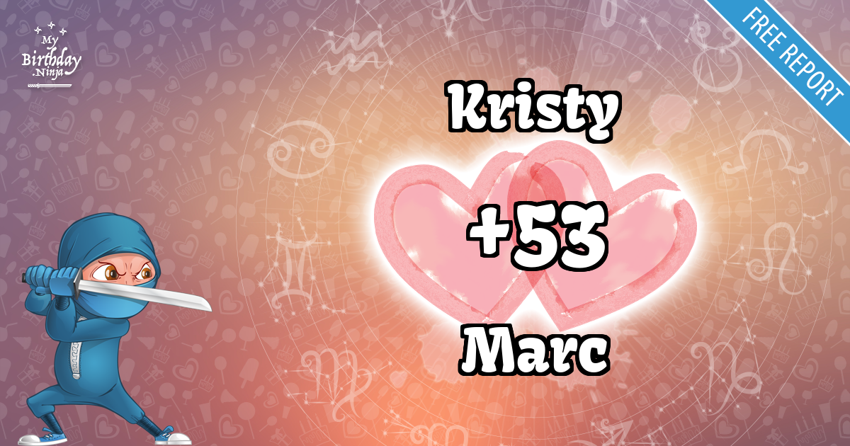 Kristy and Marc Love Match Score