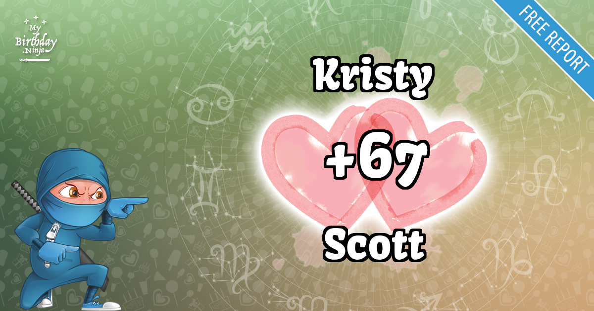 Kristy and Scott Love Match Score