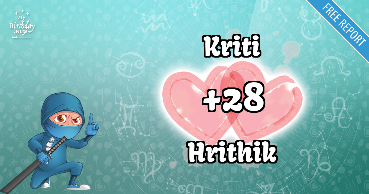 Kriti and Hrithik Love Match Score