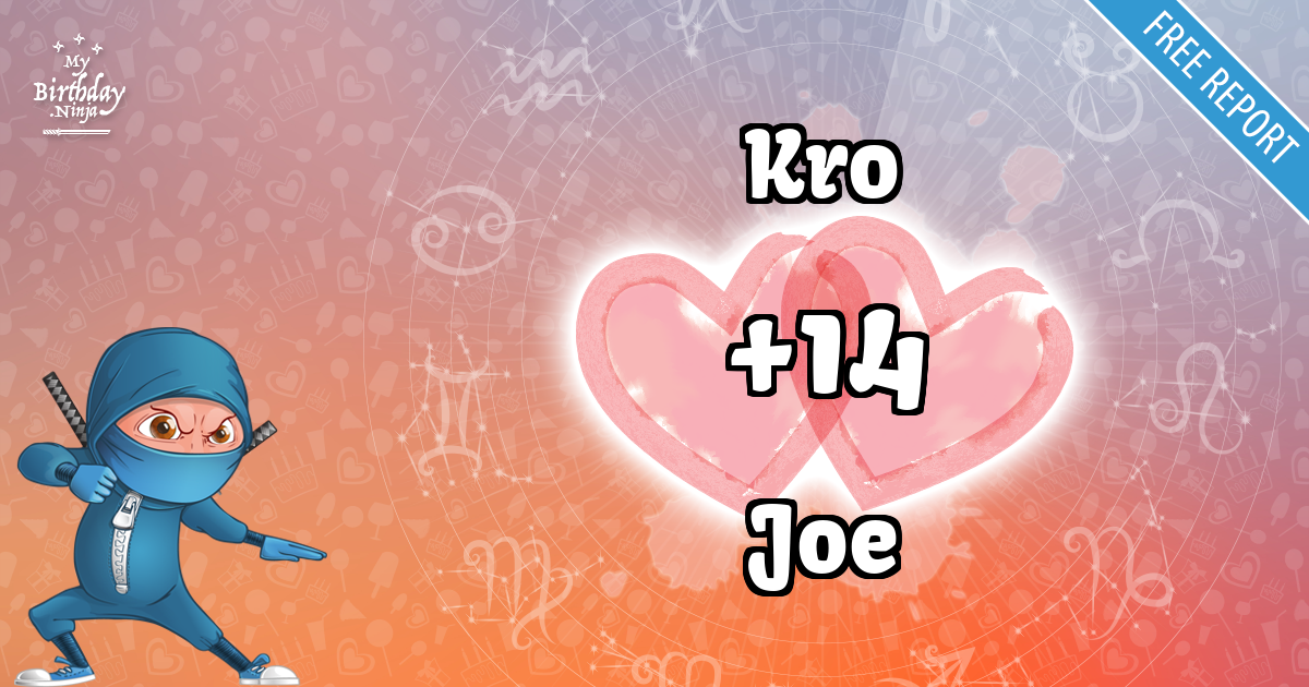 Kro and Joe Love Match Score