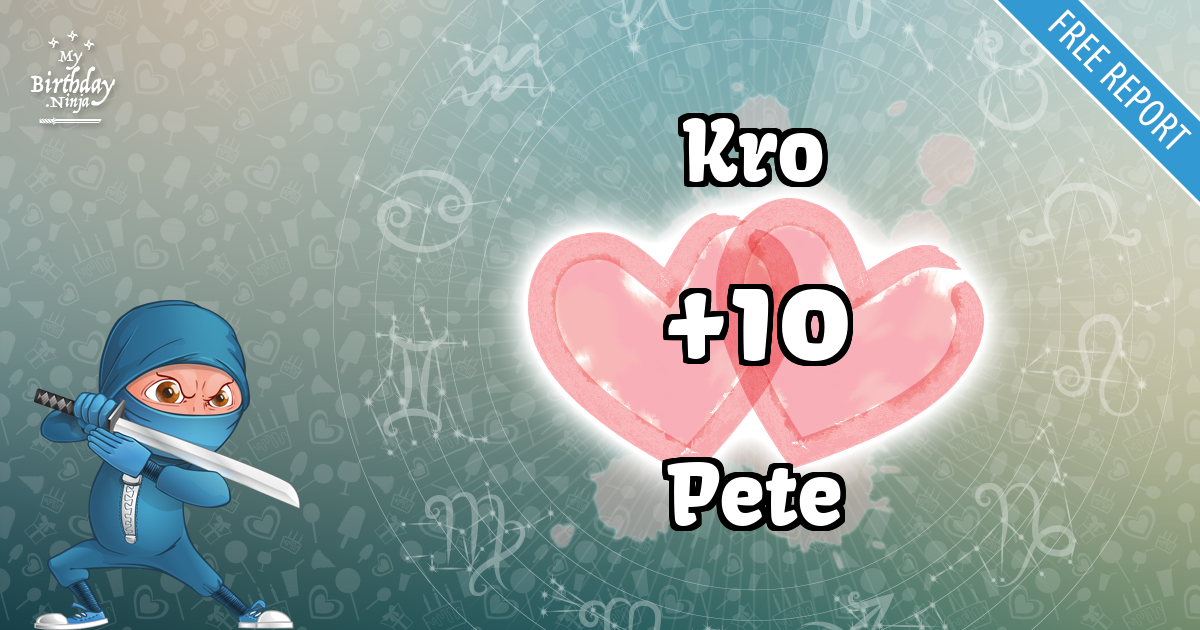 Kro and Pete Love Match Score