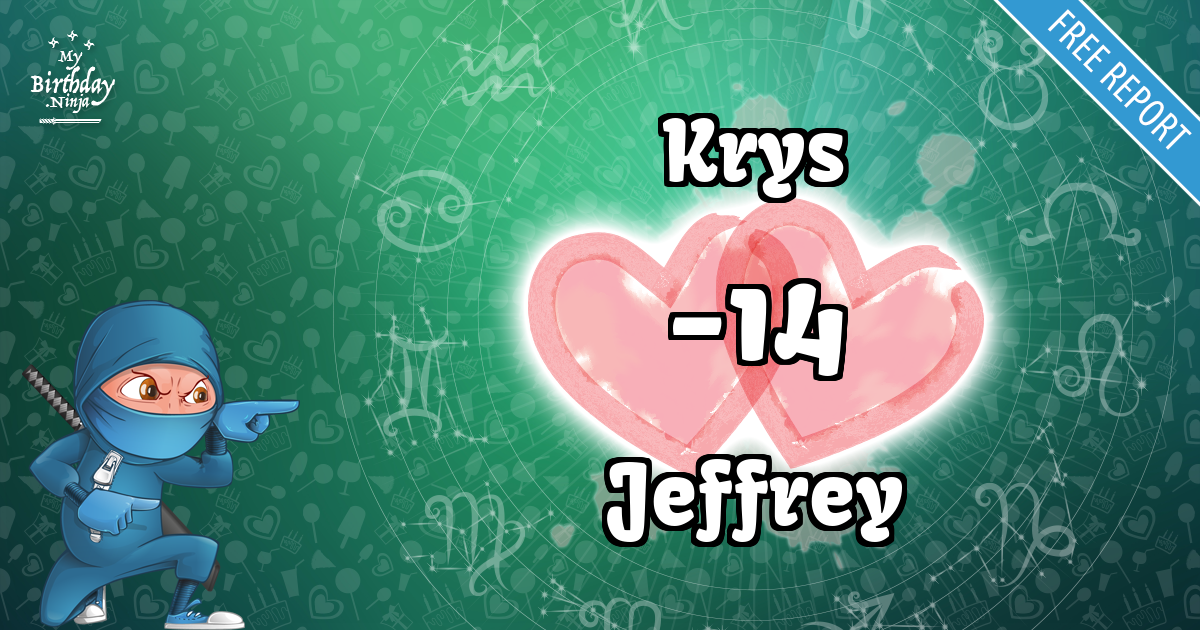 Krys and Jeffrey Love Match Score