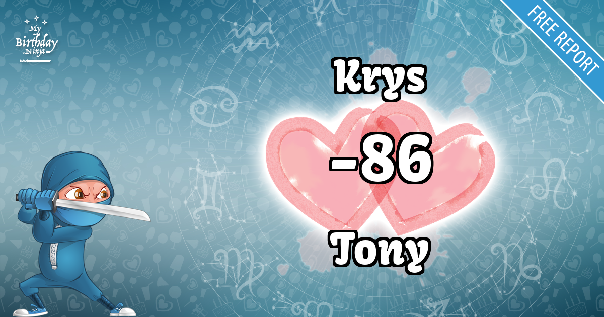 Krys and Tony Love Match Score