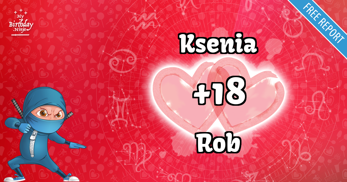 Ksenia and Rob Love Match Score