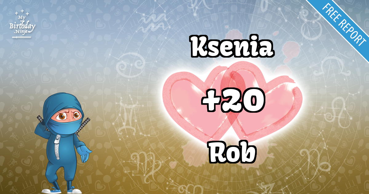 Ksenia and Rob Love Match Score