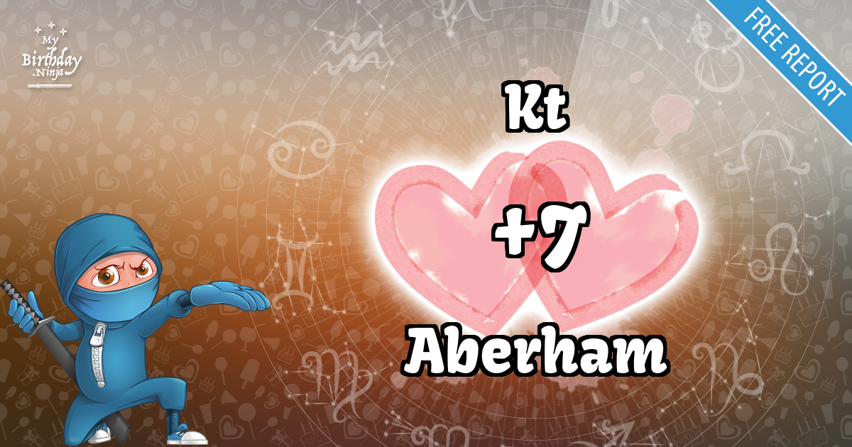 Kt and Aberham Love Match Score