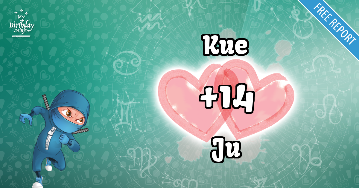 Kue and Ju Love Match Score