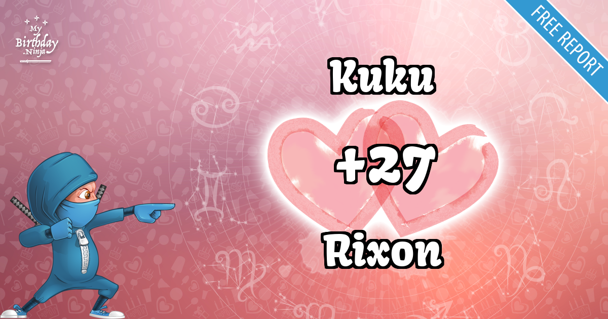 Kuku and Rixon Love Match Score