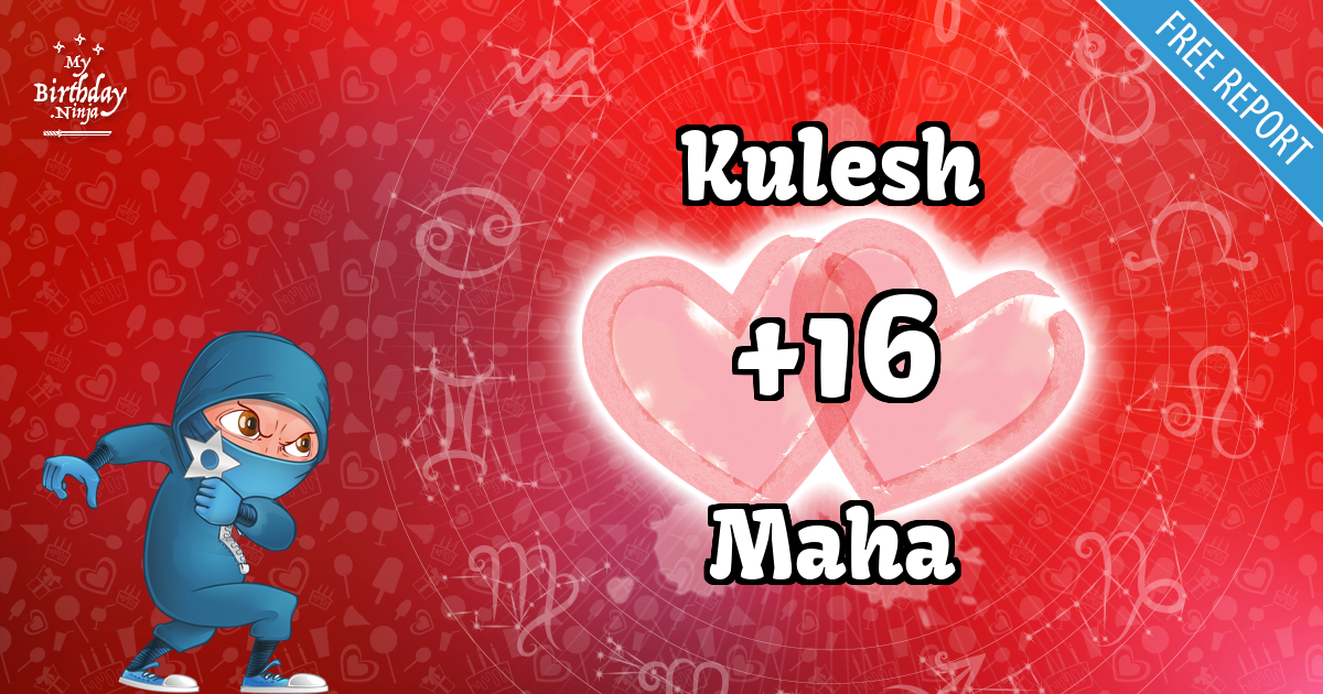 Kulesh and Maha Love Match Score