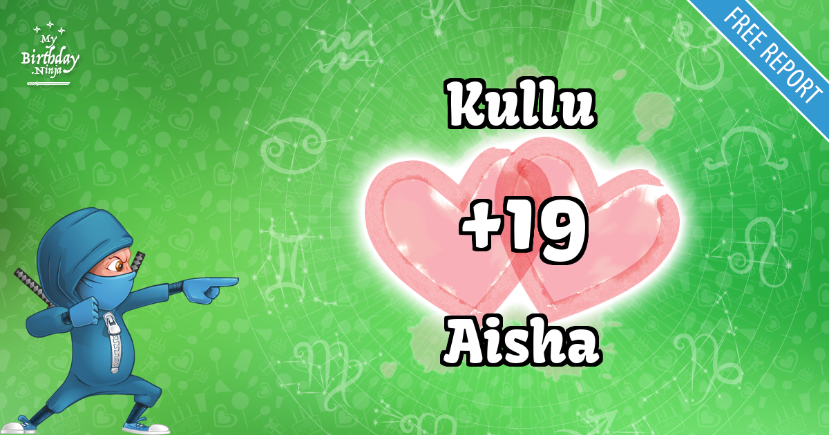 Kullu and Aisha Love Match Score
