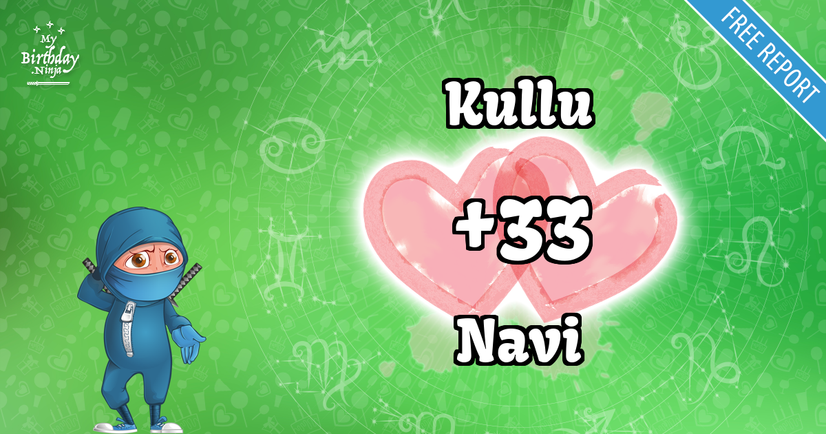 Kullu and Navi Love Match Score