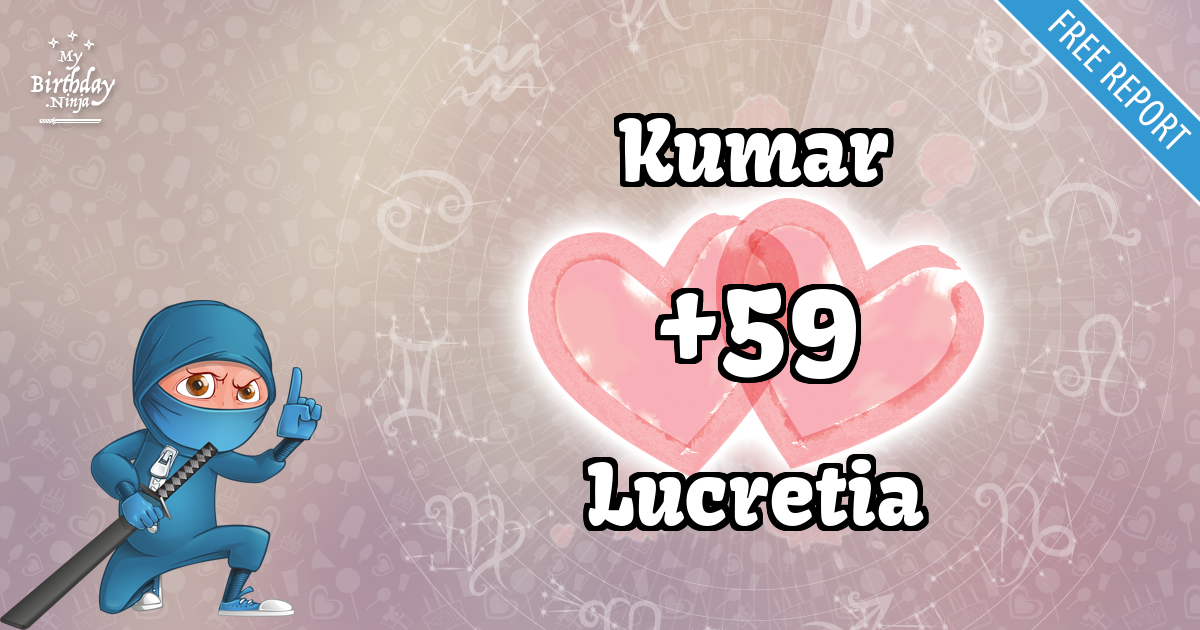 Kumar and Lucretia Love Match Score