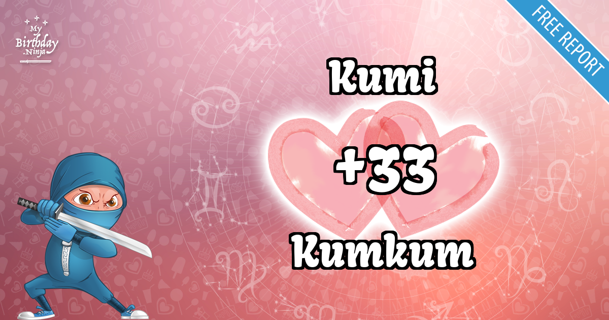 Kumi and Kumkum Love Match Score