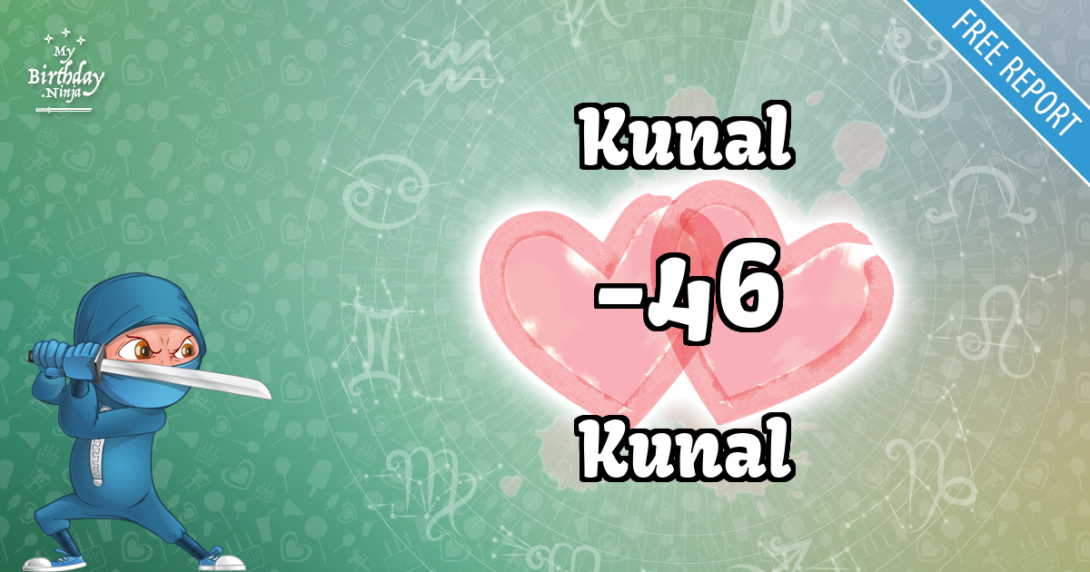 Kunal and Kunal Love Match Score