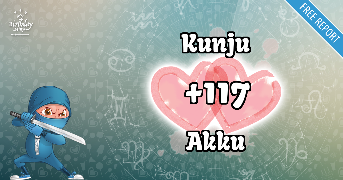 Kunju and Akku Love Match Score