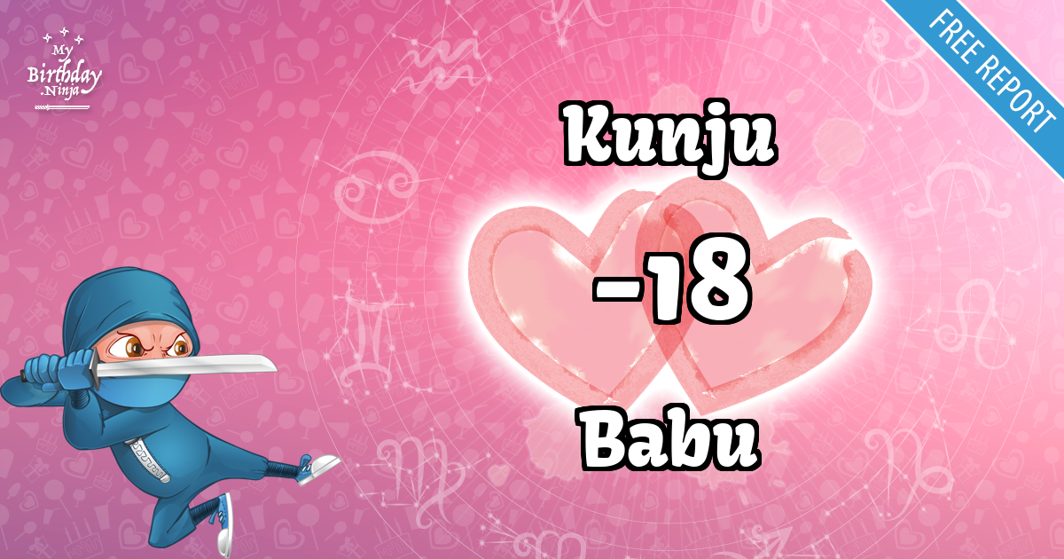 Kunju and Babu Love Match Score