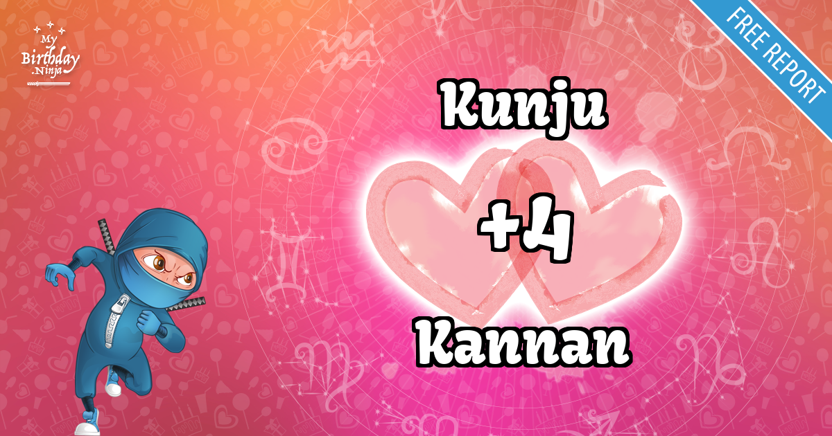 Kunju and Kannan Love Match Score