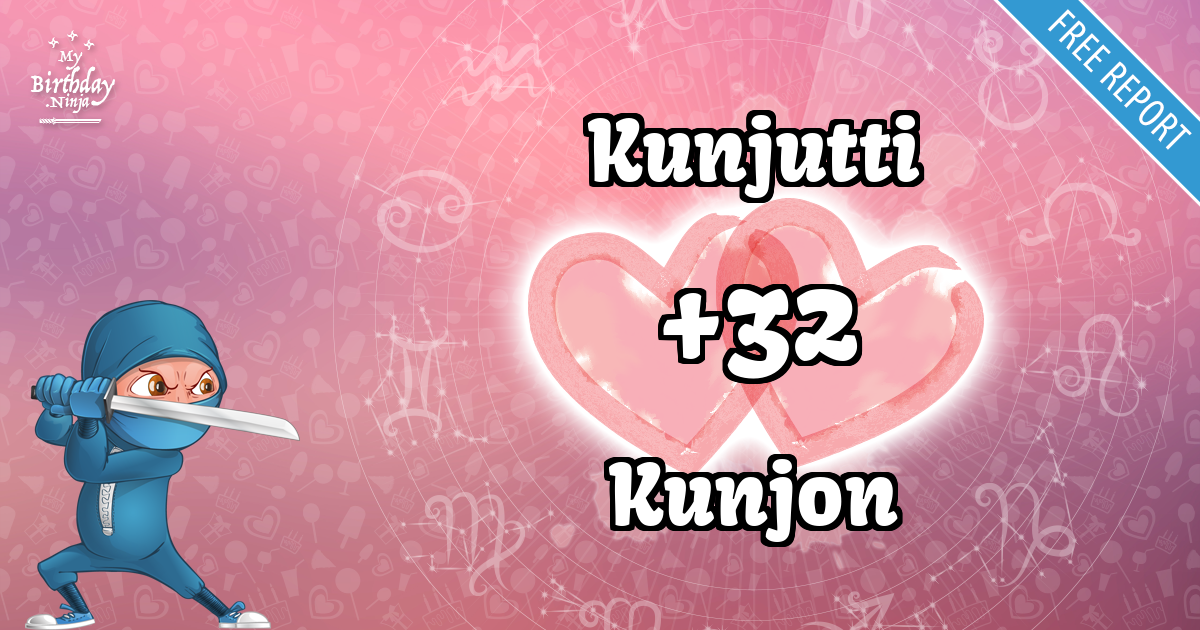 Kunjutti and Kunjon Love Match Score