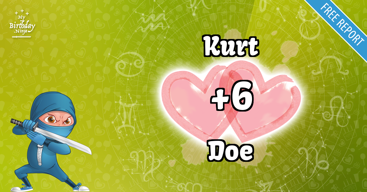 Kurt and Doe Love Match Score