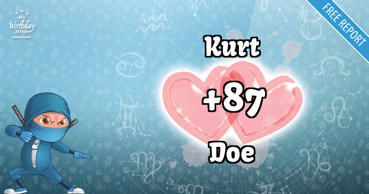Kurt and Doe Love Match Score