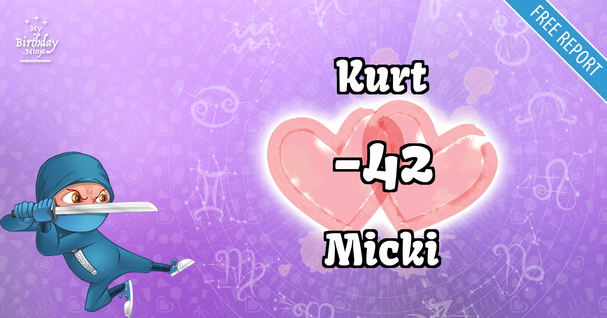 Kurt and Micki Love Match Score