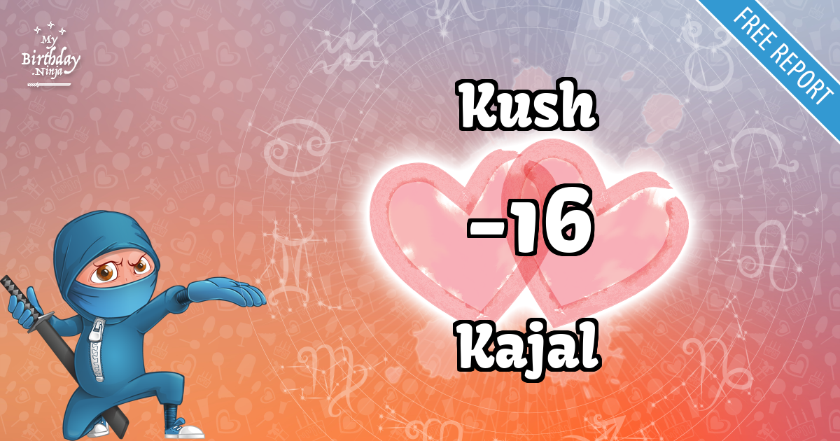 Kush and Kajal Love Match Score