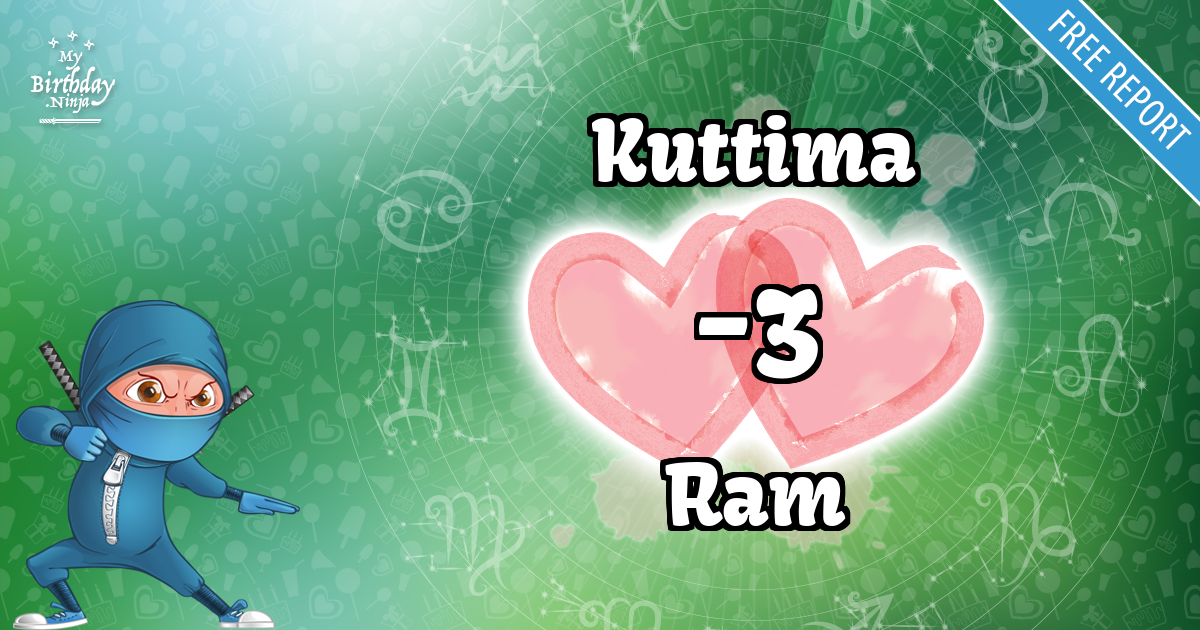 Kuttima and Ram Love Match Score