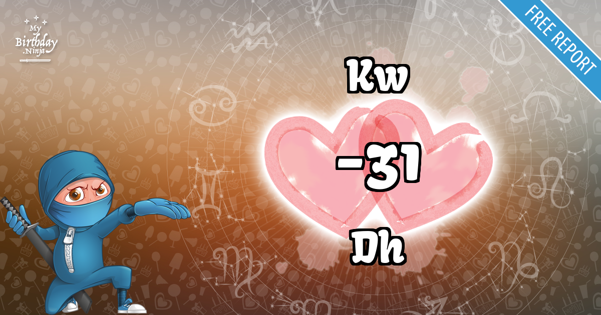 Kw and Dh Love Match Score