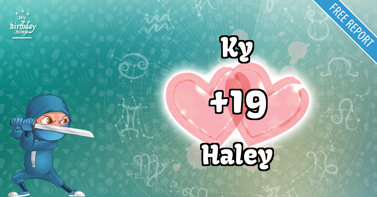Ky and Haley Love Match Score