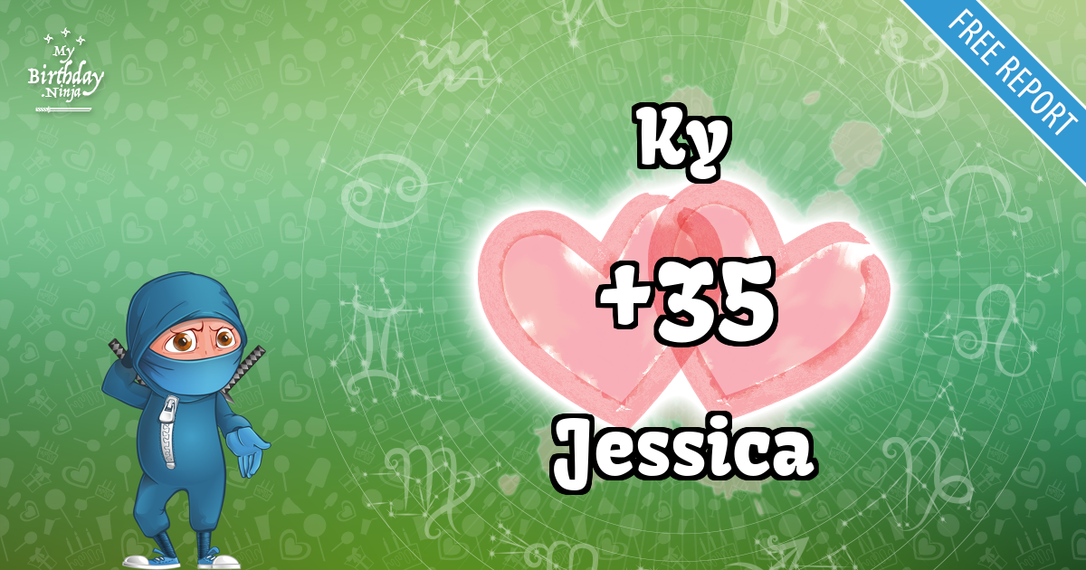 Ky and Jessica Love Match Score
