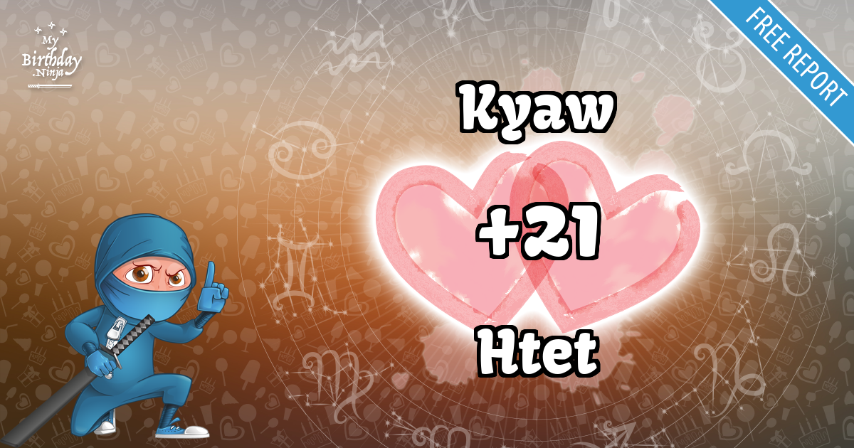 Kyaw and Htet Love Match Score