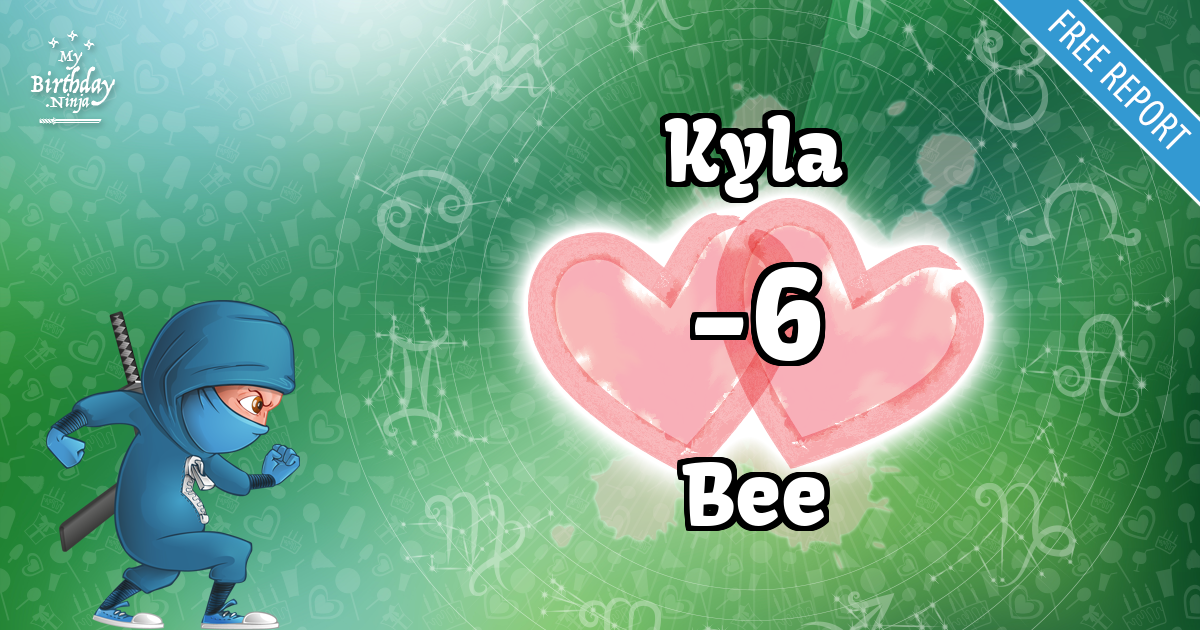 Kyla and Bee Love Match Score