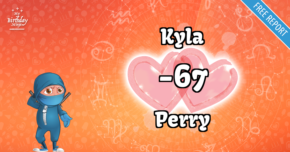 Kyla and Perry Love Match Score