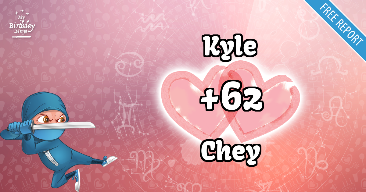Kyle and Chey Love Match Score