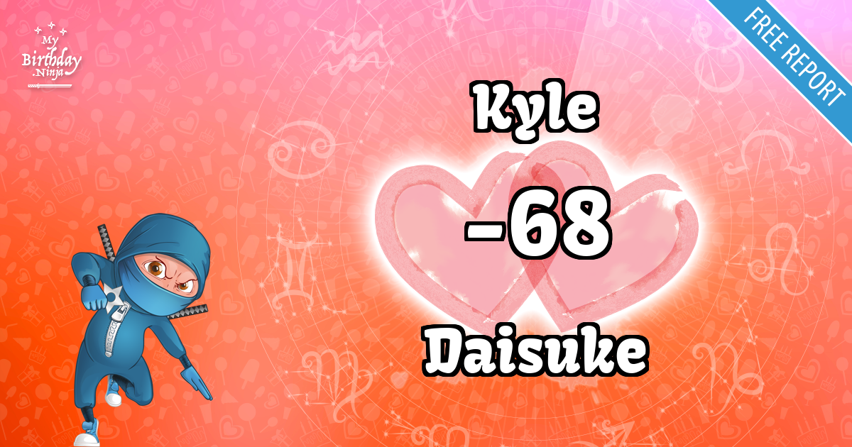 Kyle and Daisuke Love Match Score