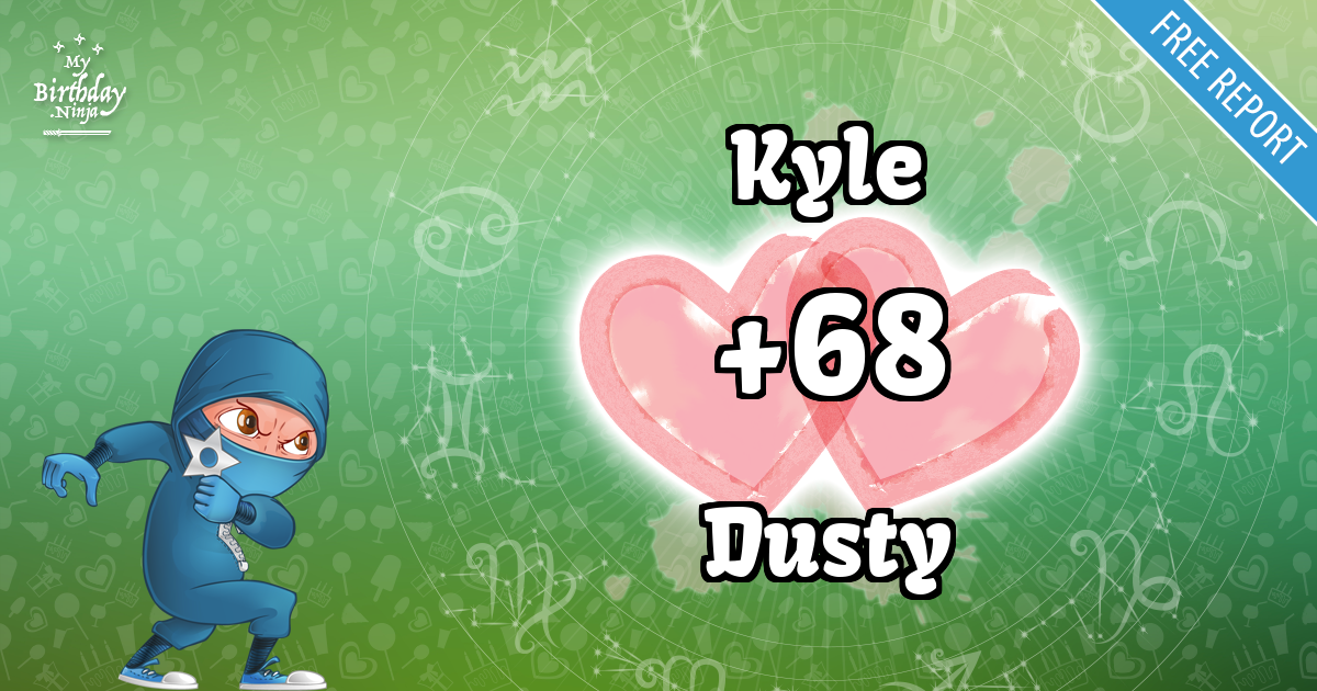 Kyle and Dusty Love Match Score