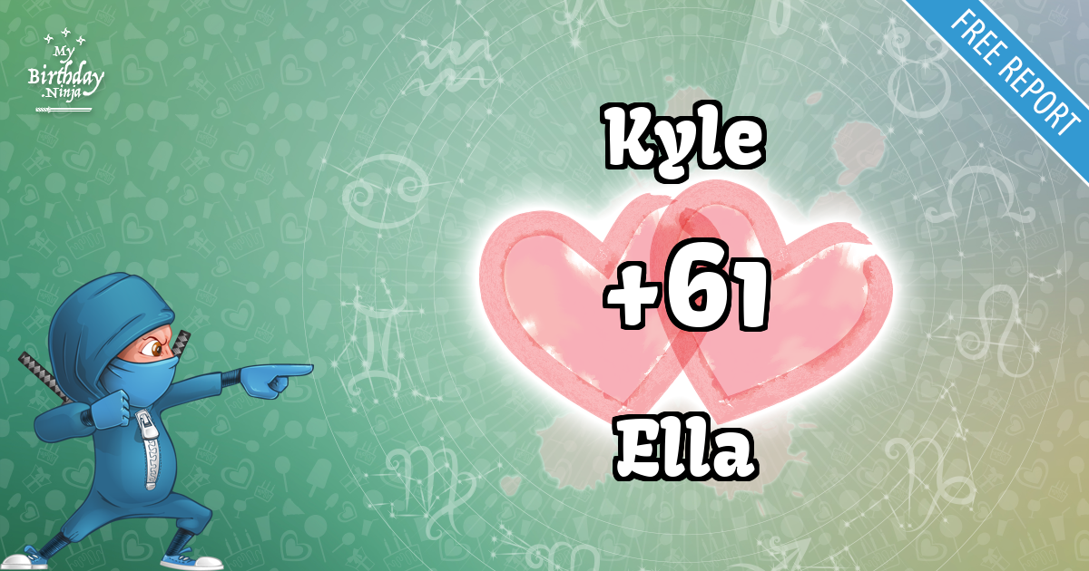 Kyle and Ella Love Match Score
