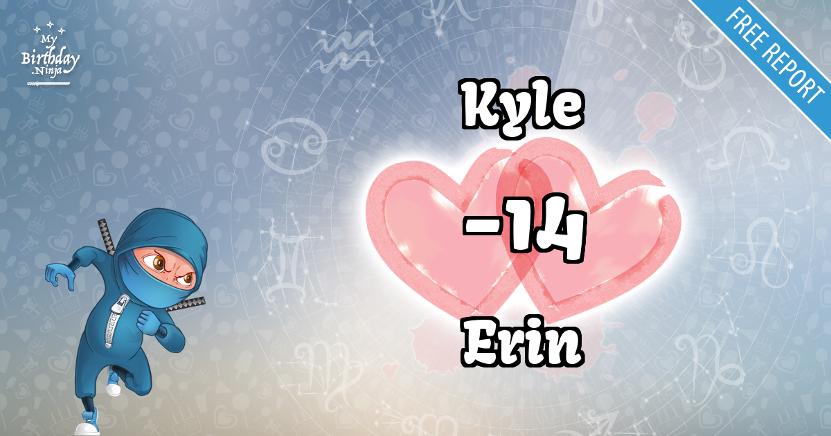 Kyle and Erin Love Match Score