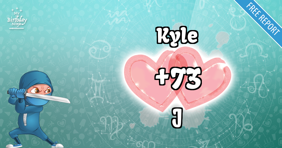 Kyle and J Love Match Score