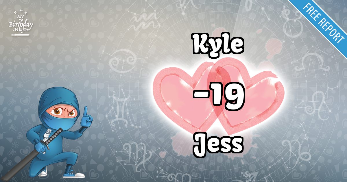 Kyle and Jess Love Match Score