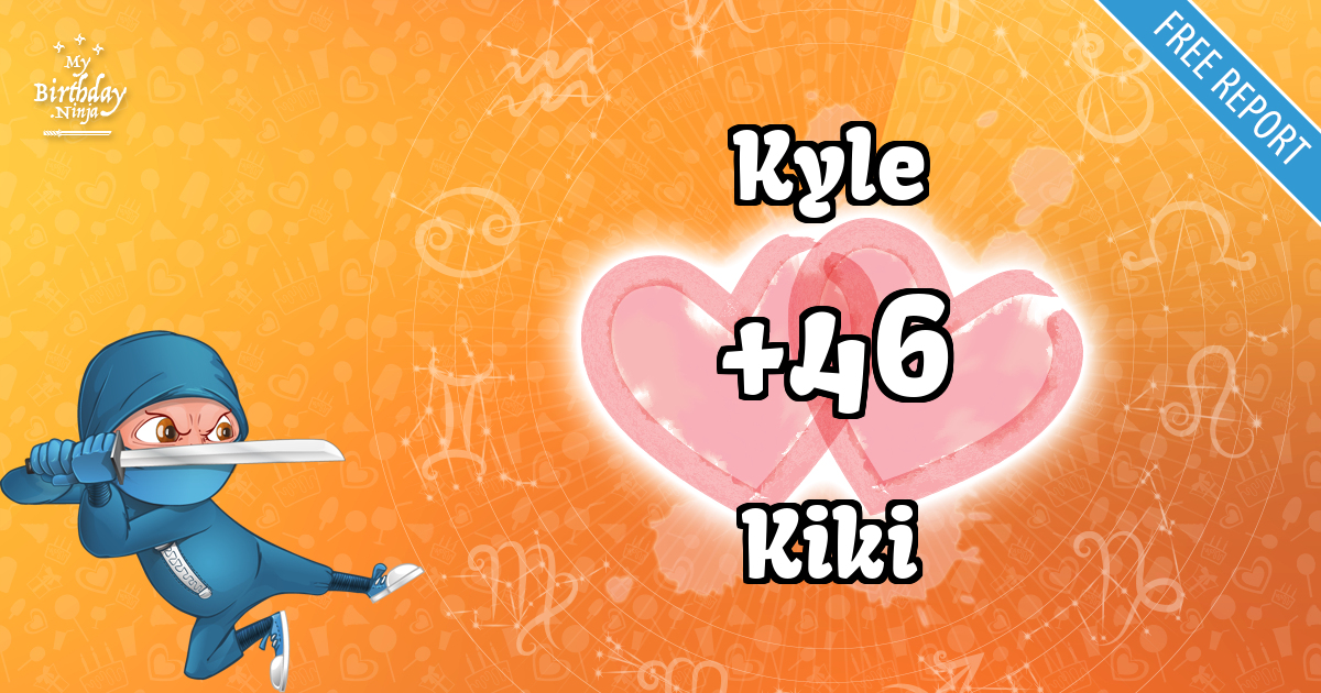 Kyle and Kiki Love Match Score