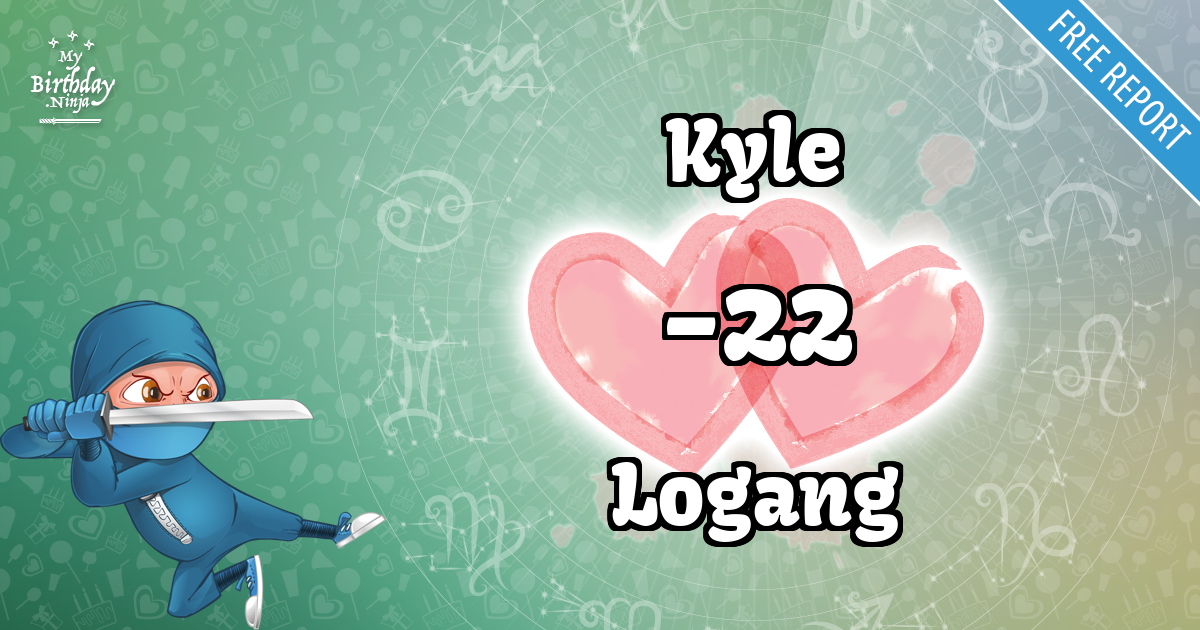 Kyle and Logang Love Match Score
