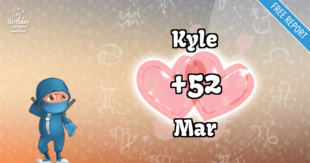 Kyle and Mar Love Match Score