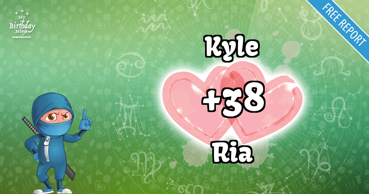 Kyle and Ria Love Match Score